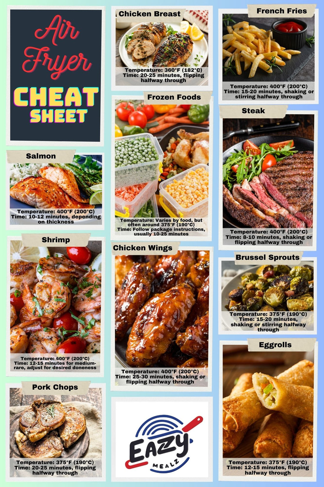 Tired of Guessing Air Fryer Cooking Times? Your Ultimate Guide to Perfect Timing and Temps