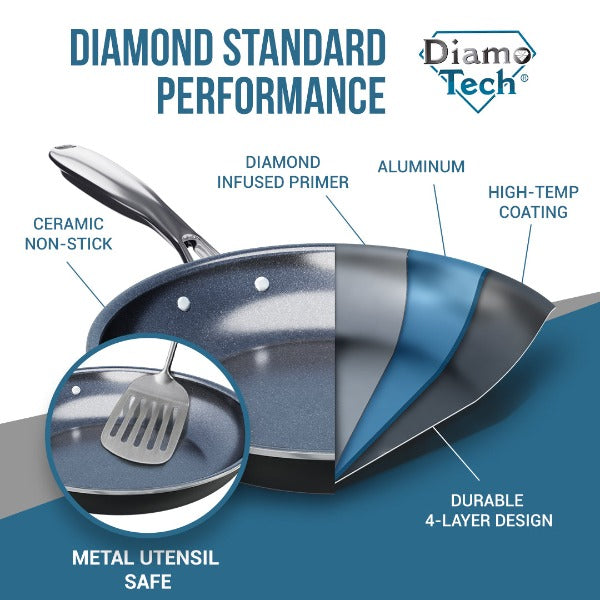 2 Units, DiamoTech 9.5" Frying Pan - 4-Layer Diamond Ceramic Coating, Nonstick & Durable, Toxin Free