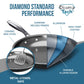 DiamoTech 9.5" Frying Pan - 4-Layer Diamond Ceramic Coating, Nonstick & Durable, PTFE & PFOA Free
