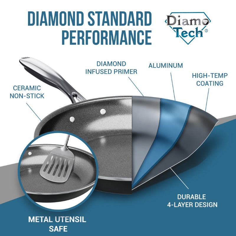 DiamoTech 9.5 inch Diamond Ceramic Coated Nonstick Frying Pan Skillet, Healthy Cooking, Utensil Safe, 100% PTFE/PFOA/PFOS Free, Ultra-Durable